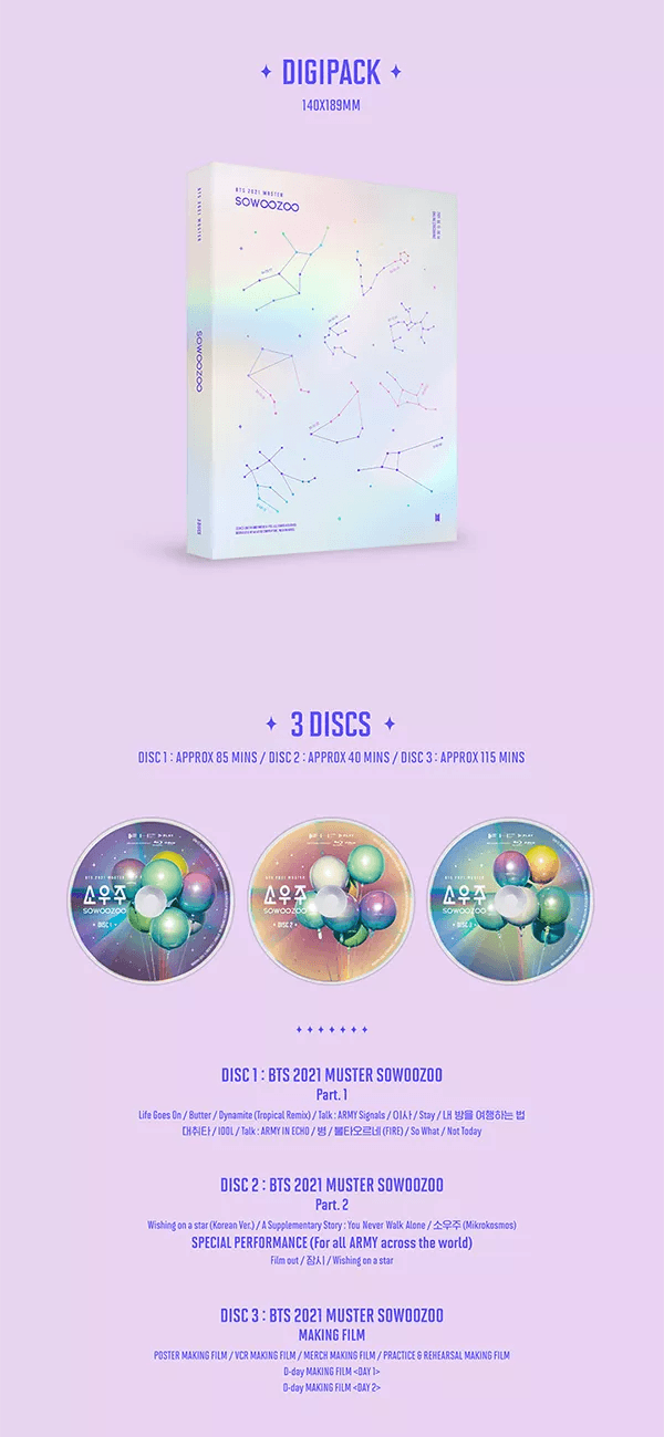 BTS - 2021 MUSTER SOWOOZOO BLU-RAY - Seoul-Mate