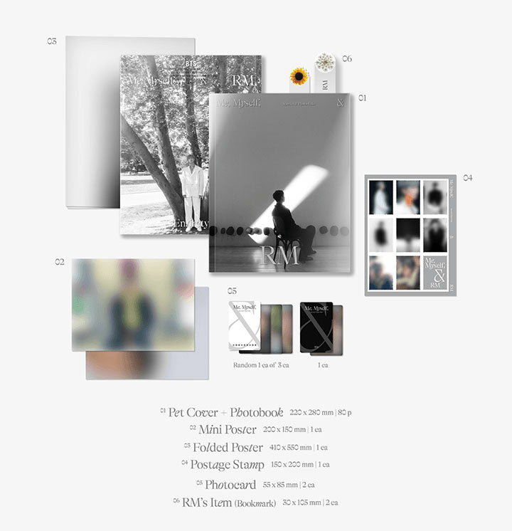 BTS - Photobook Me, Myself and RM 'Entirety' – SeoulMate