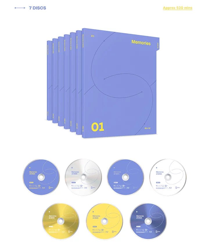 BTS メモリーズ Blu-ray（Buy BTS - Memories of 2021 [Blu-ray