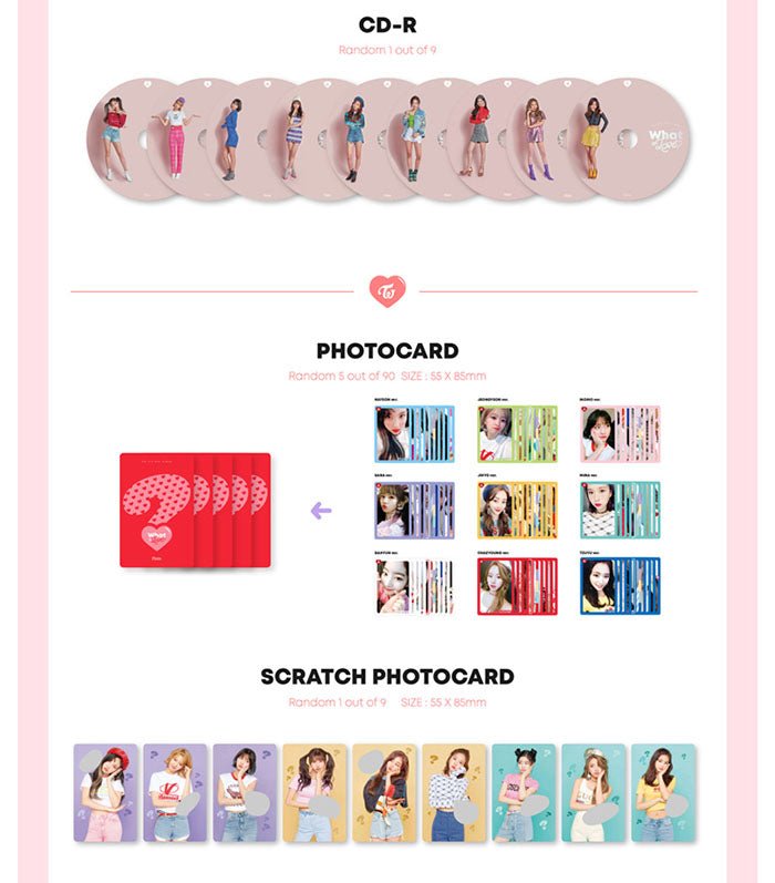 TWICE WHAT IS LOVE 5TH MINI ALBUM